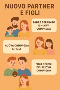 padre separato e nuova compagna