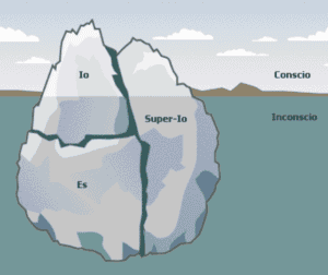 iceberg freudiano