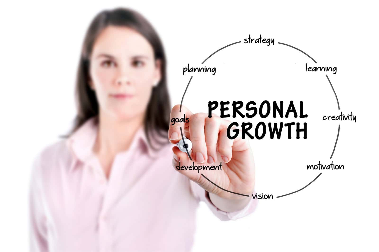 crescita personale