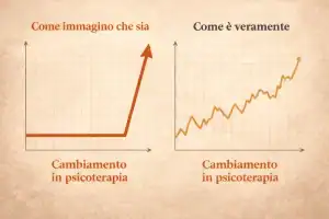 psicologia del cambiamento